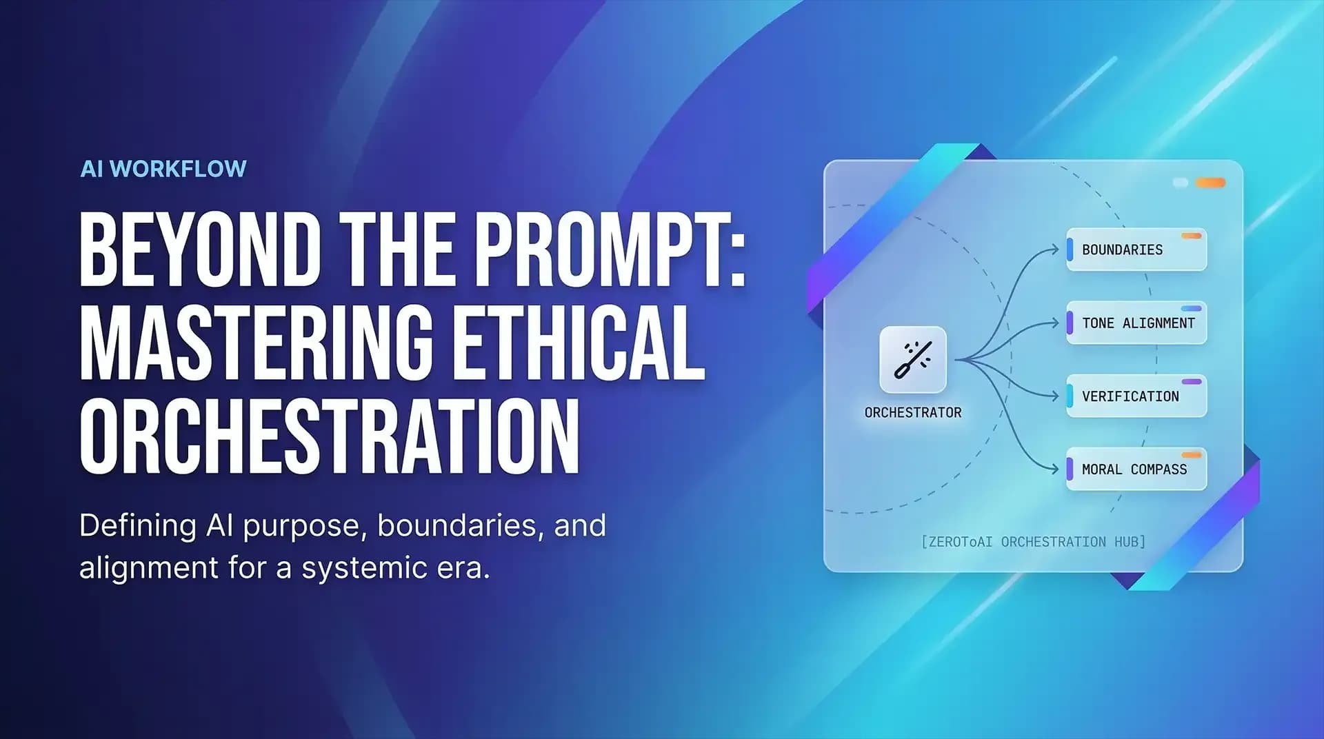 The Death of Prompt Engineering 