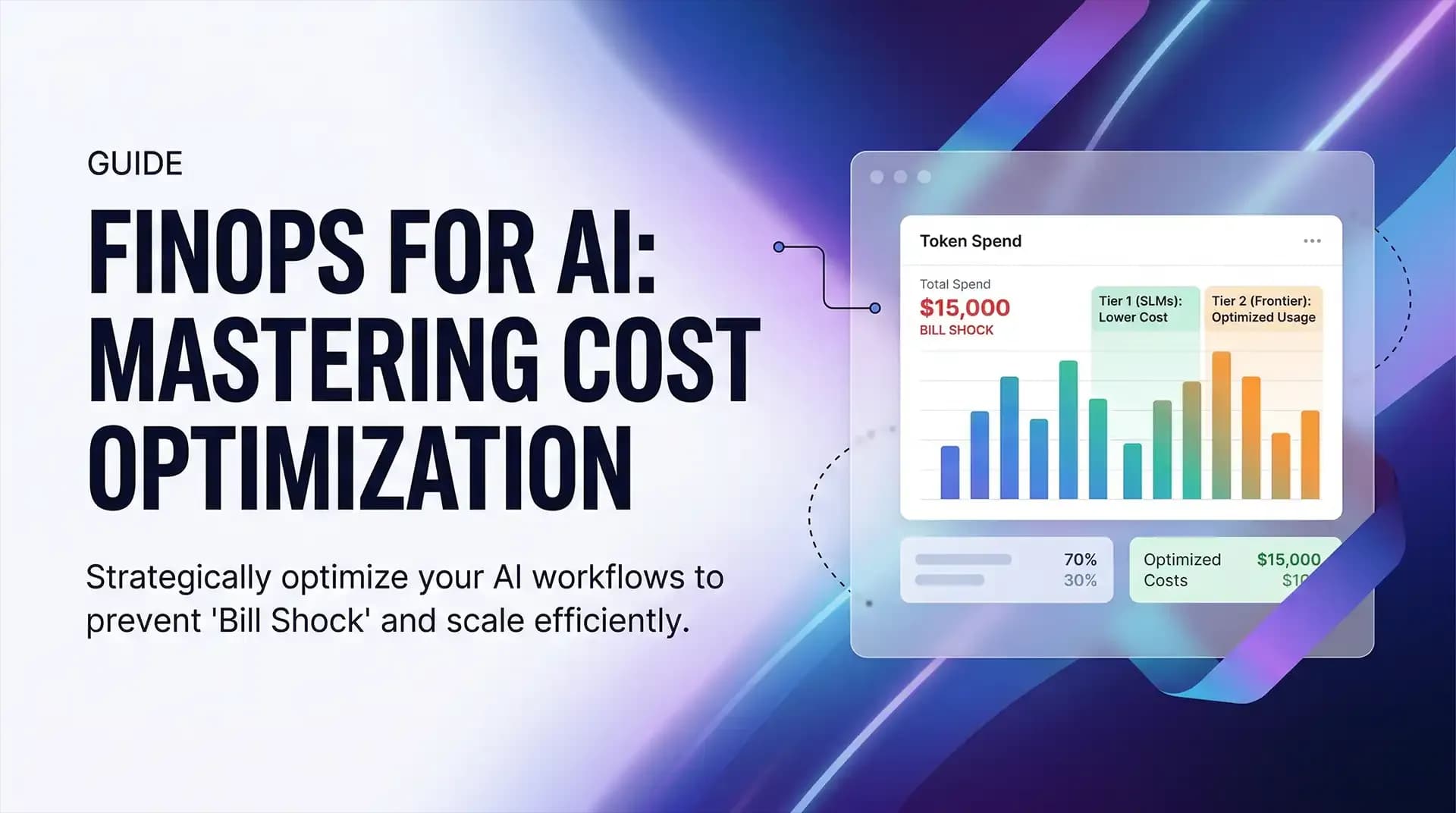 AI Cost Optimization: How to Slash Your API Bills with FinOps for AI