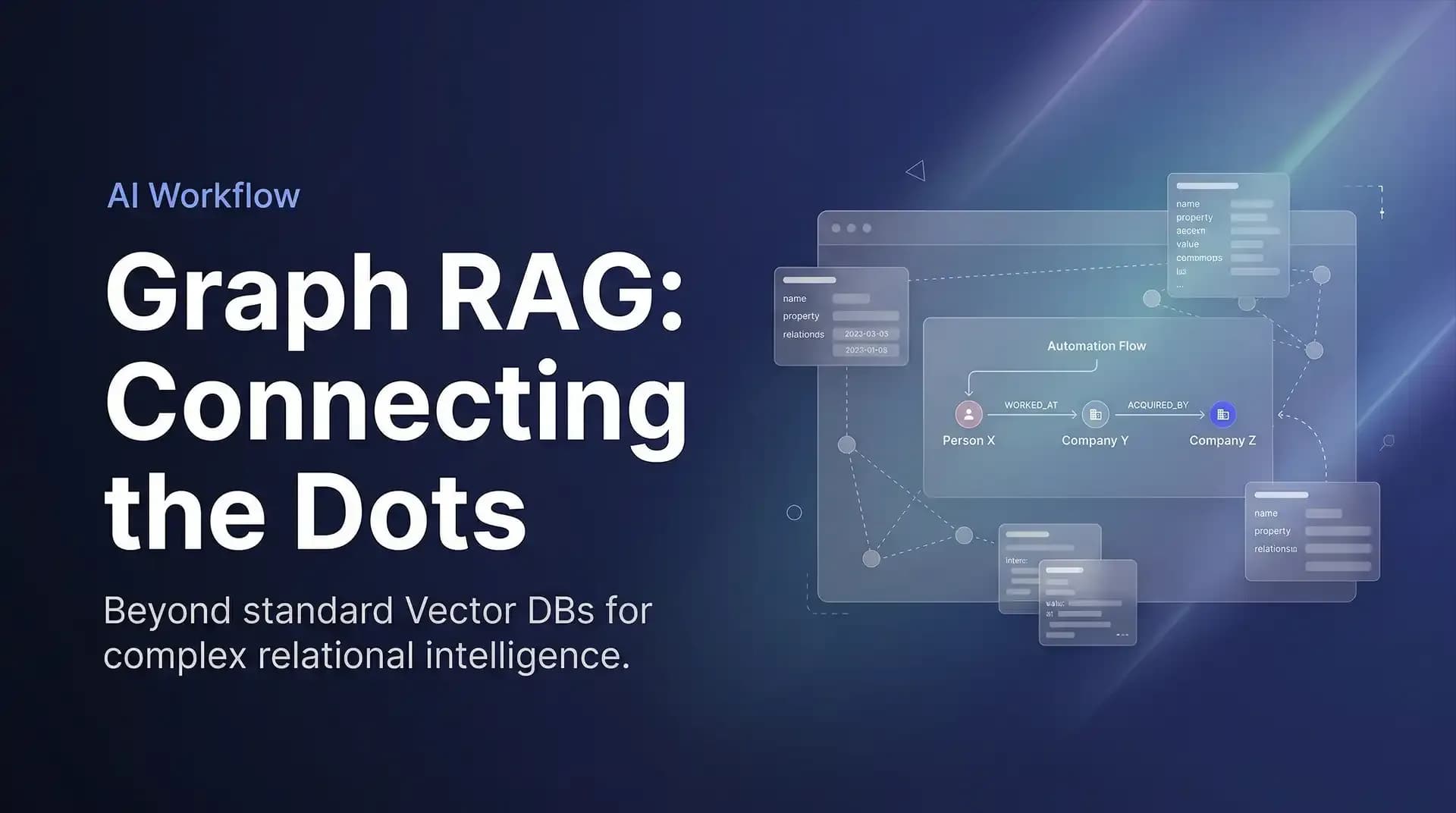 Beyond the Vector Database: What is Graph RAG and Why You'll Need It Soon