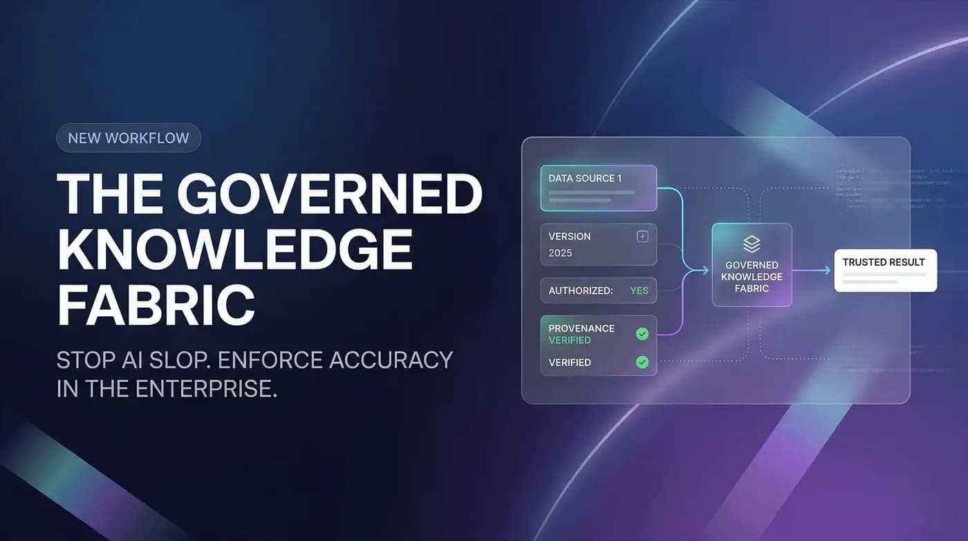 Ending AI Slop Using Governed Knowledge Fabrics to Ensure Accuracy