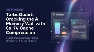 Google’s TurboQuant: Why the "Memory Wall" Just Cracked in 2026
