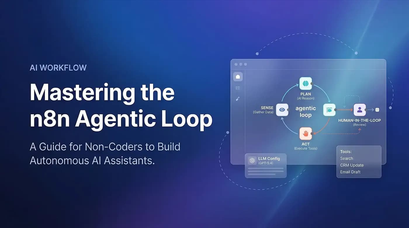 Mastering the n8n Agentic Loop