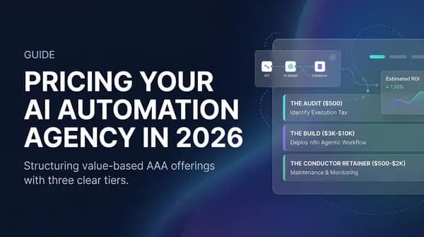 The No-Code AI Agency Playbook: Pricing, Pitching, and Delivering n8n Automations