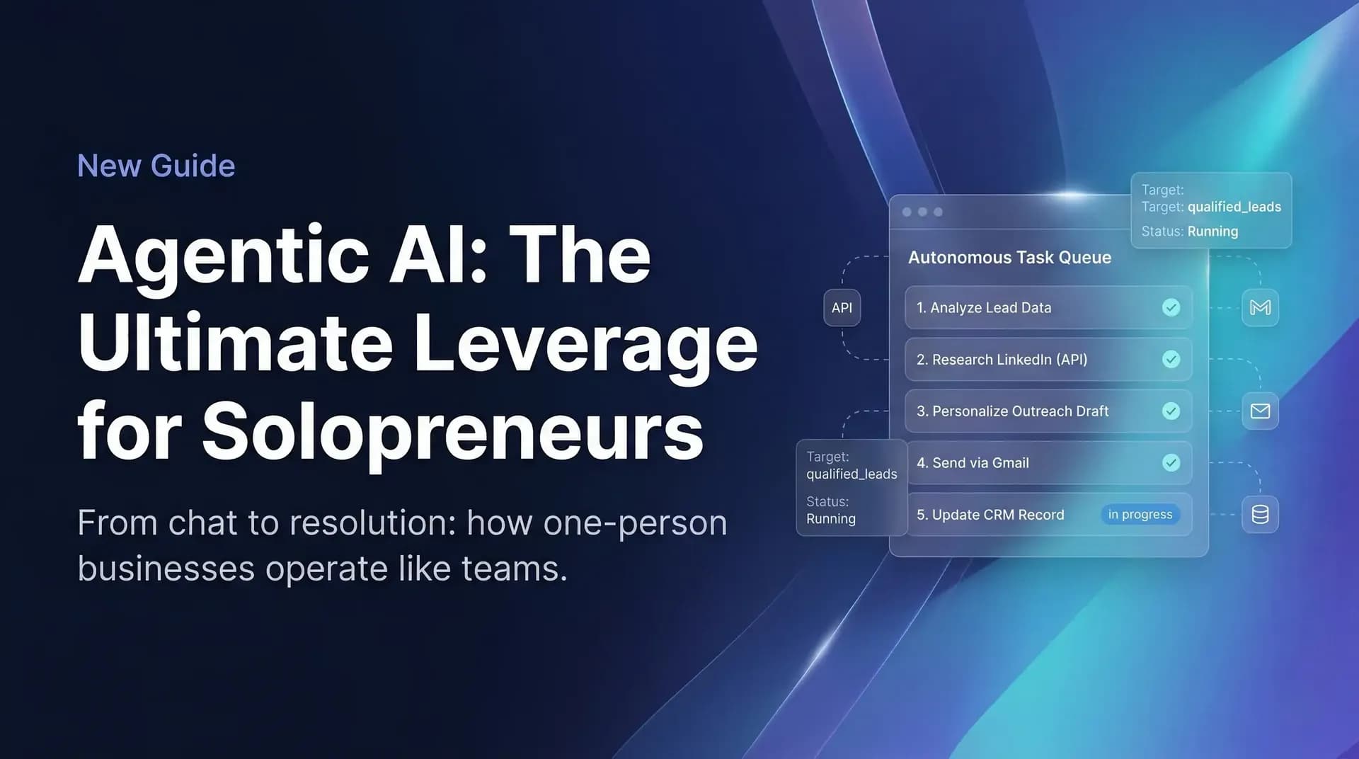 What Is Agentic AI