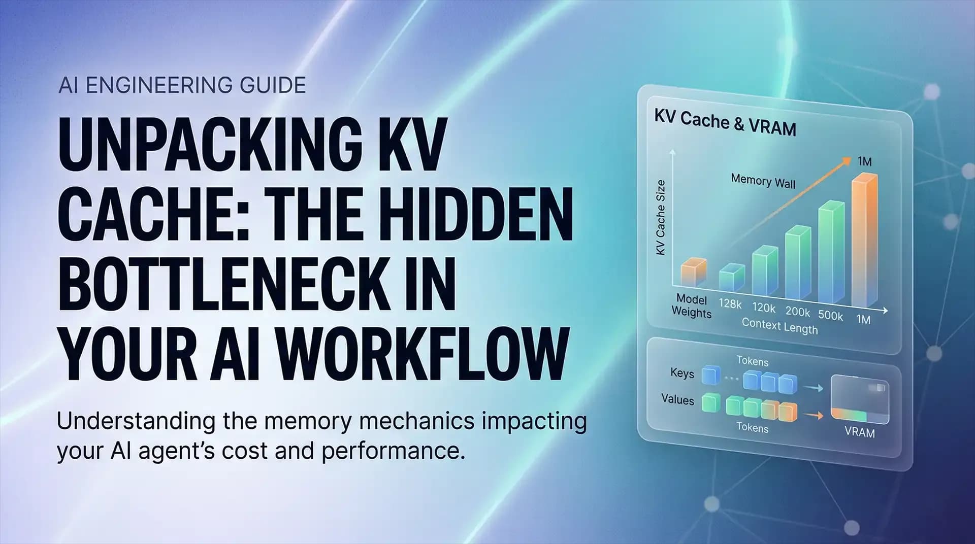 What is KV Cache? The Hidden Bottleneck Behind Your AI Agent’s Cost